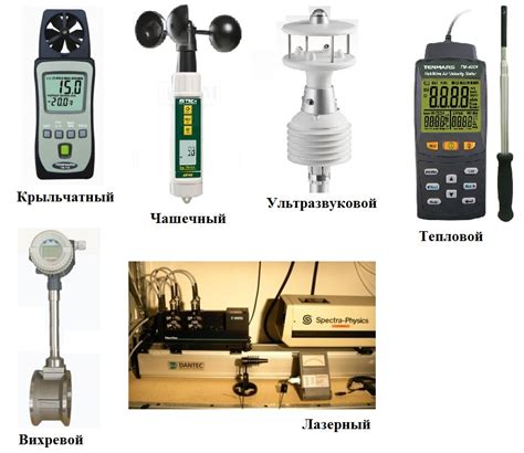 Обзор простых приборов для измерения вентиляции