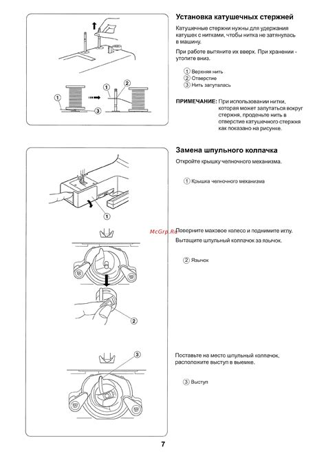 Обзор шпульного колпачка Janome