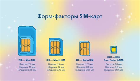 Обзор eSIM и его возможностей