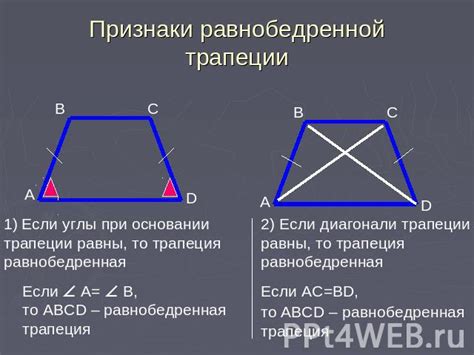 Области применения равнобедренной трапеции