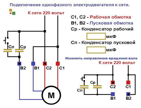 Обмотка и подключение проводов к электромагниту