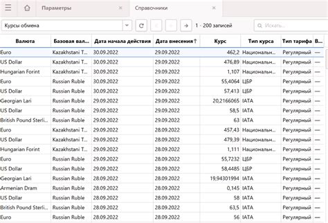 Обновление курсов валют в Яндексе