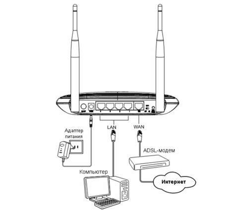 Обновление прошивки модема TP-Link WR841N