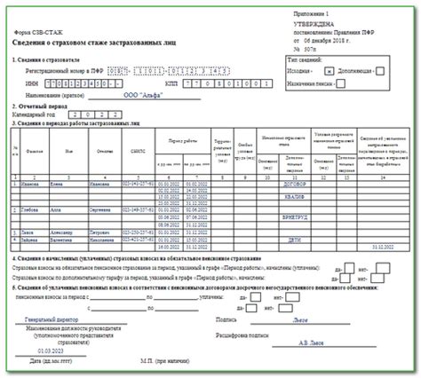 Обновленное руководство по корректировке СЗВ в 2023 году