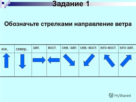 Обозначь направление ветра