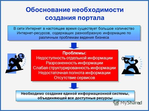 Обоснование необходимости портала