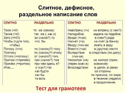 Обоснование формальных правил написания слова "хранилище"