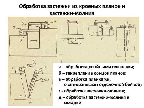 Обработка краев и установка застежки