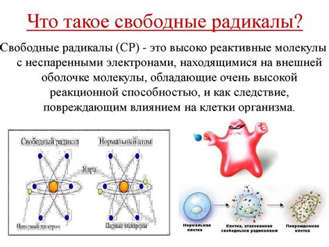 Образование радикалов, вредных для организма