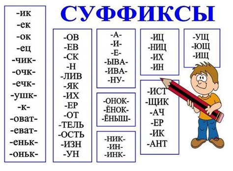 Образование слов с двумя суффиксами