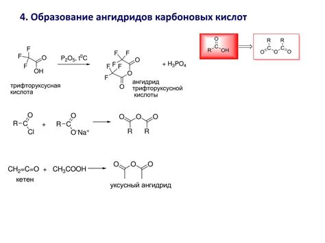 Образование хлорсернистого и хлорсерного ангидридов