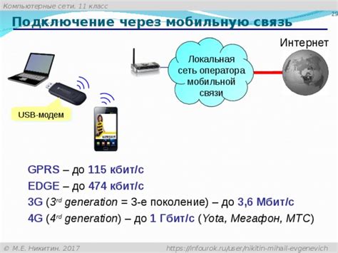 Обратитесь в мобильную сеть или оператора