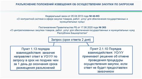 Обратитесь в уполномоченный орган