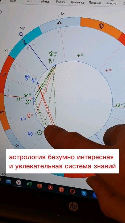 Обратитесь к астрологу для дополнительной консультации