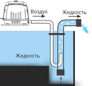 Обратитесь к профессиональному консультанту