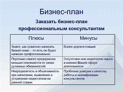 Обратитесь к профессиональным консультантам