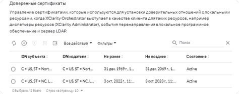 Обратитесь к разработчику для получения доверенного сертификата