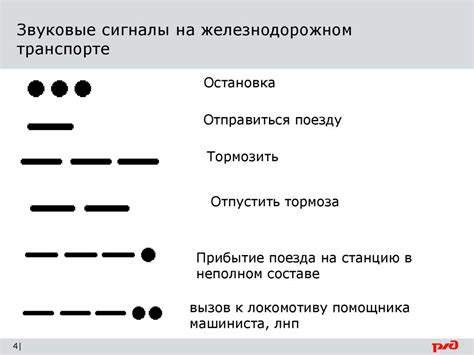 Обратите внимание на звуковые сигналы