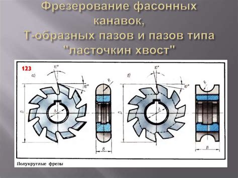 Обратите внимание на количество пазов и зубьев