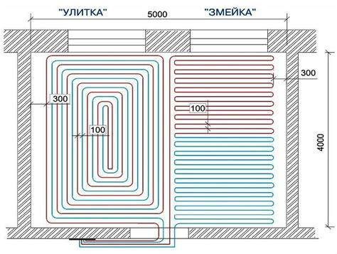 Обратите внимание на теплоотдачу и долговечность