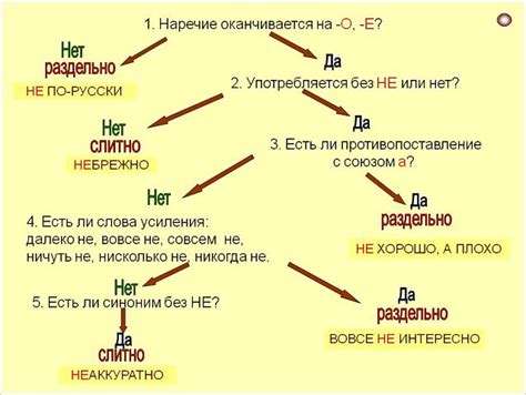 Обратные примеры: когда "е" не заменяется на "и"