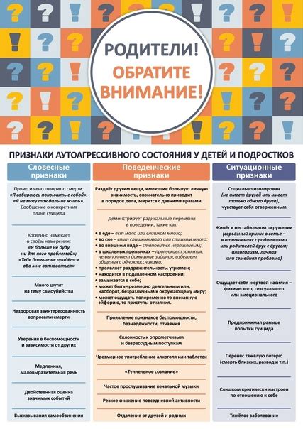 Обращайте внимание на курсы обмена