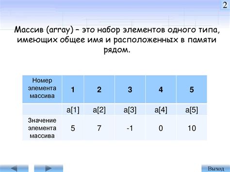 Обращение к элементам массива