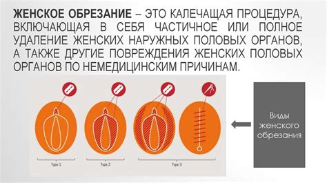 Обрезание и распускание ниток