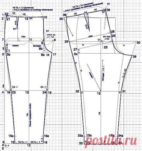 Обрезка брюк до нужной длины