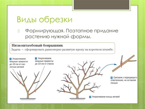 Обрезка пряжи и придание пумпончику формы