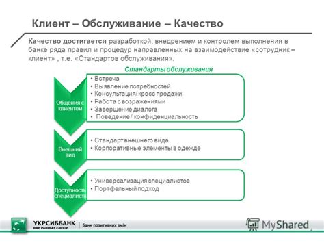 Обслуживание клиентов: создание удовлетворенных покупателей