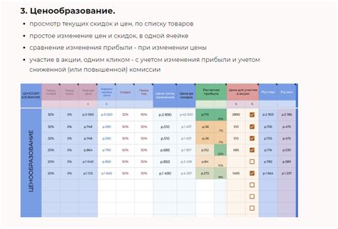 Обучающие материалы для менеджеров Вайлдберриз