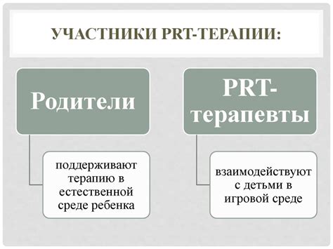 Обучение быстрым реакциям: