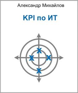 Обучение на сбалансированной сложности