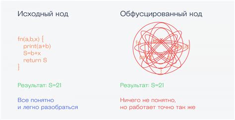 Обфускация и сокрытие кода