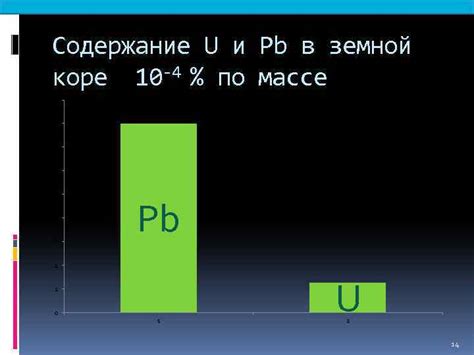 Общая информация об изотопах хлора