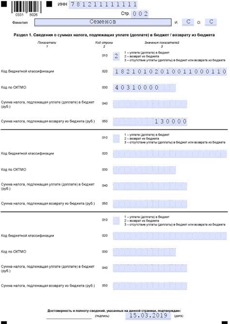 Общая информация о НДФЛ