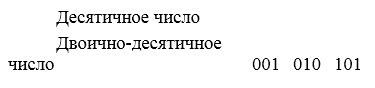 Общая информация о двоично-абдуктивной установке