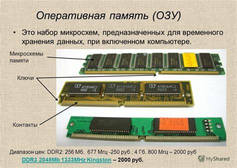 Общая информация о памяти Acer