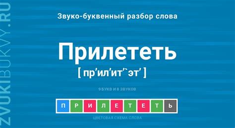 Общая информация о слове "прилететь"