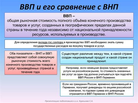 Общая суть ВВП и ВНП