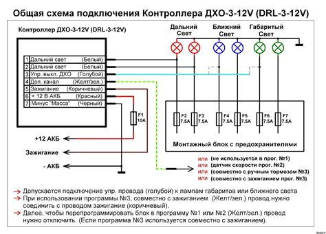 Общая схема подключения