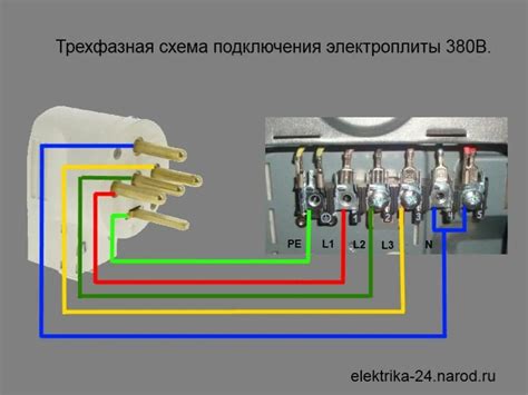 Общая схема подключения электроплиты Gorenje к 380В