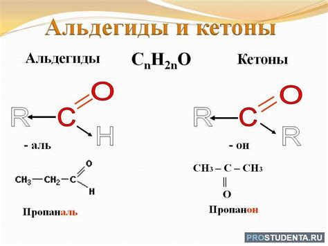 Общая формула и специфические формулы