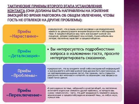 Общение и притягательность: искусство установления контакта