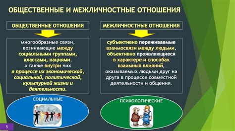 Общение и укрепление отношений