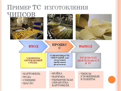 Общение как средство удовлетворения эмоциональных потребностей