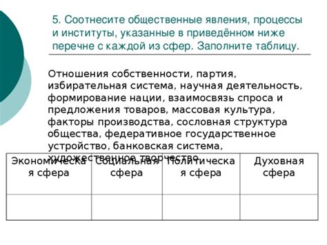 Общественные изменения и массовая переориентация