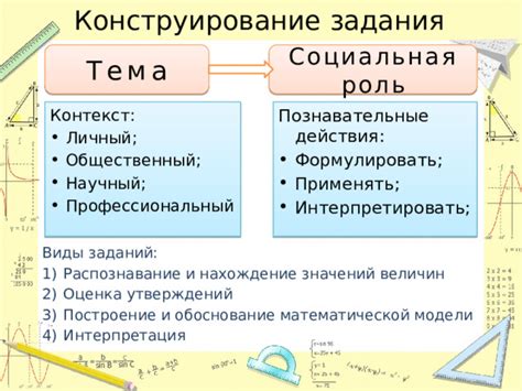 Общественный контекст и его роль