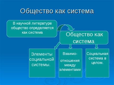 Общество рассматривается как сложная взаимосвязанная система